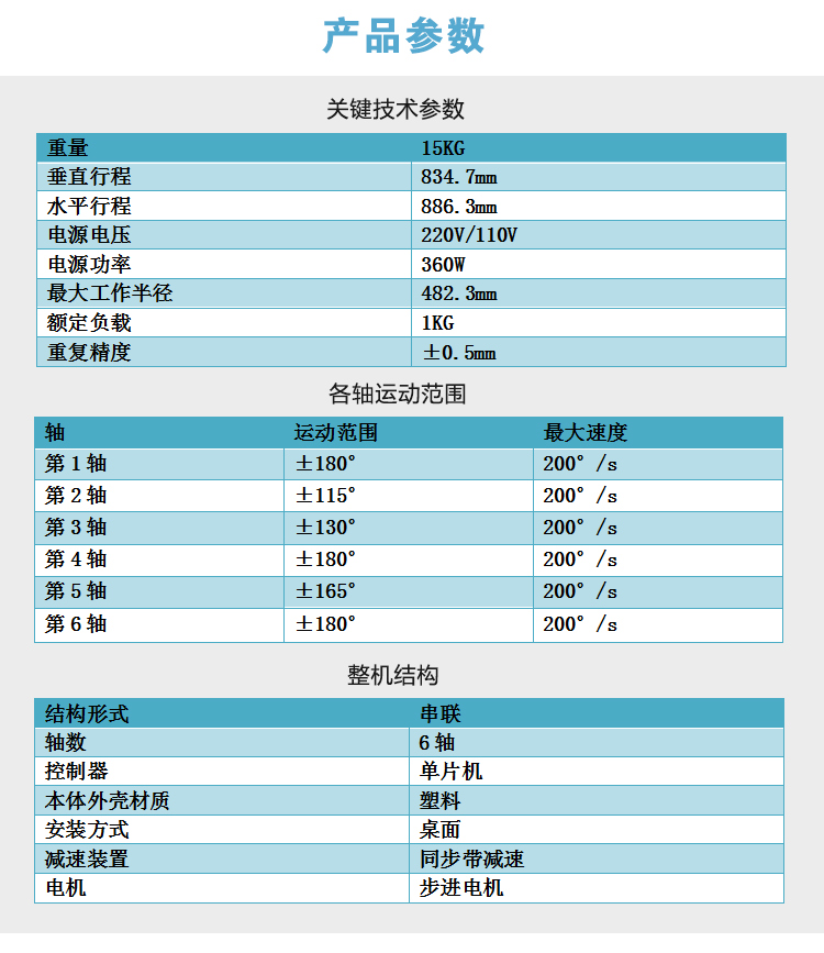 简易协作机械臂