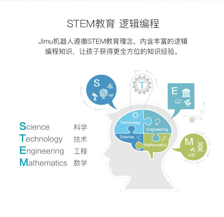 星际探险学习套装