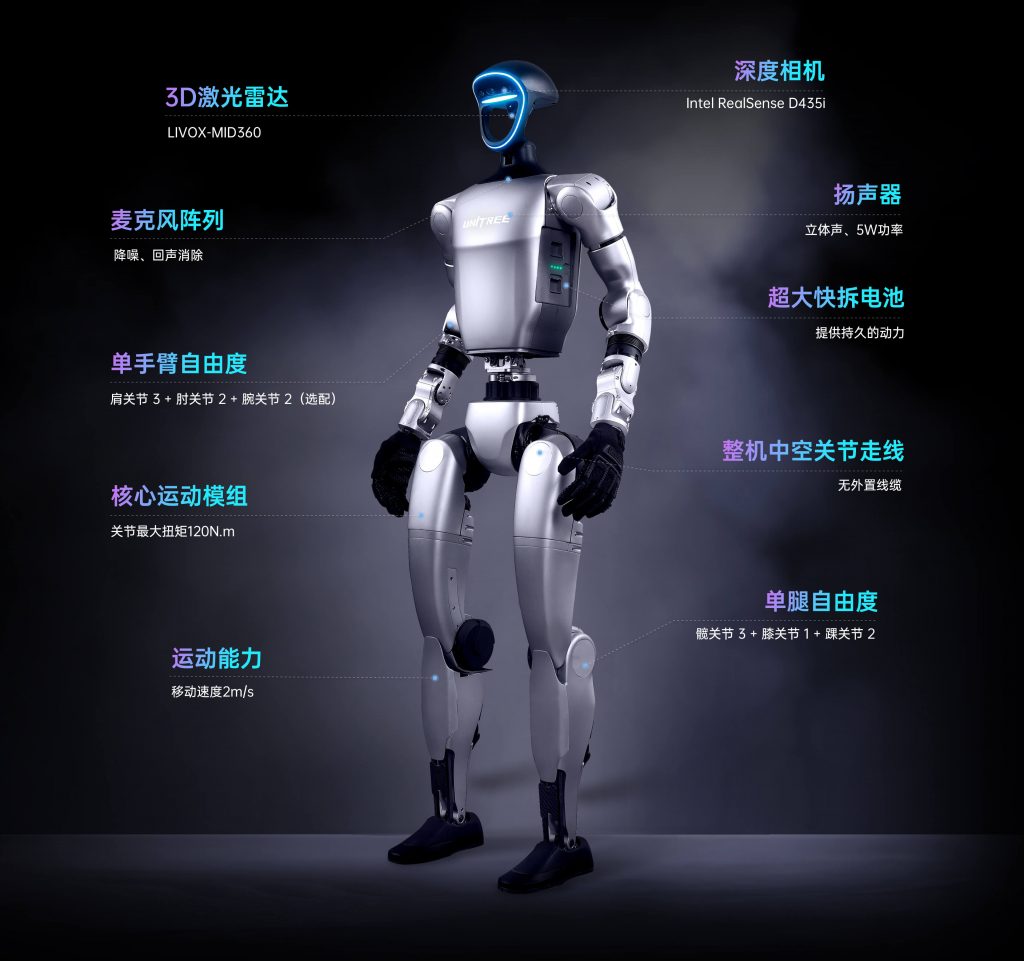 宇树人形机器人G1